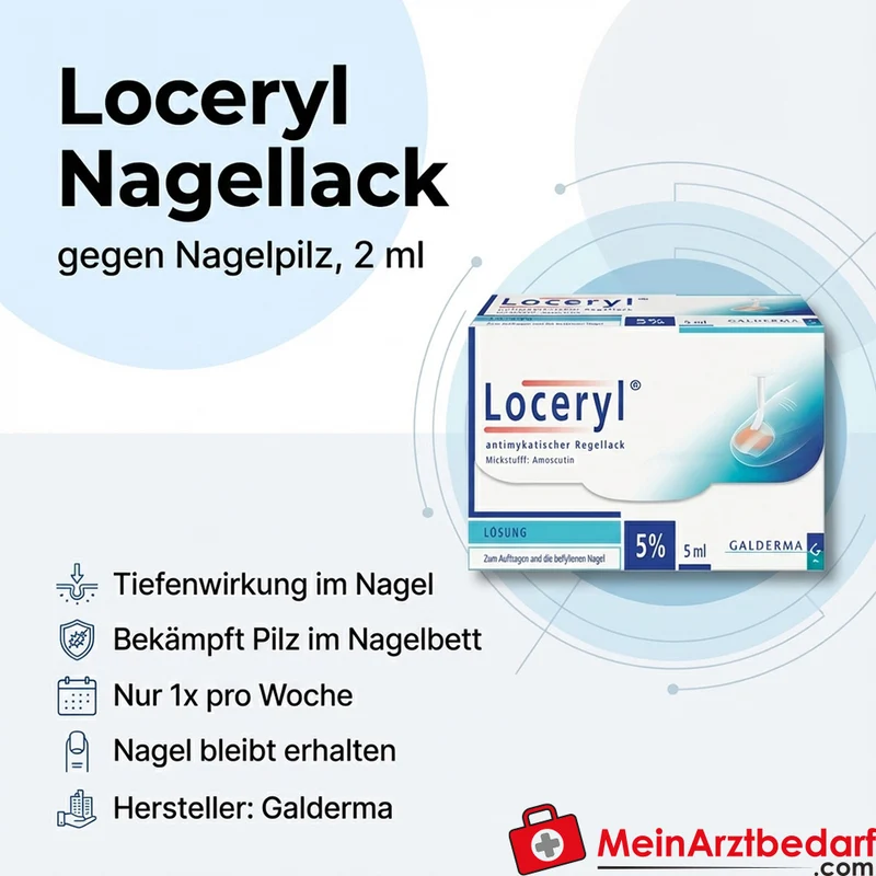 Loceryl Nagellack gegen Nagelpilz 2 ml, tief wirkend, 1x wöchentlich