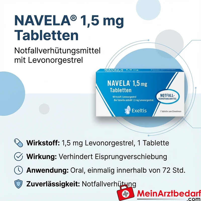EXE02 Navela Notfall-Pille Levonorgestrel 1,5 mg 1 Tablette