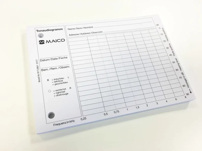 Audiogrampapier Bosch/Maico ST-10 and 20