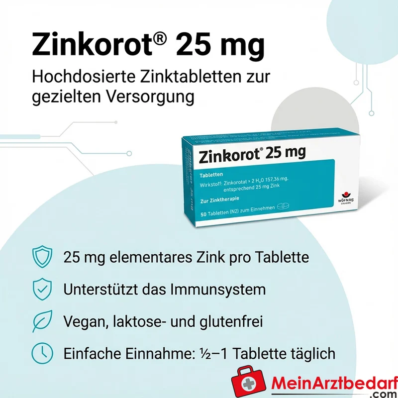 Zinkorot 25 mg Tabletten