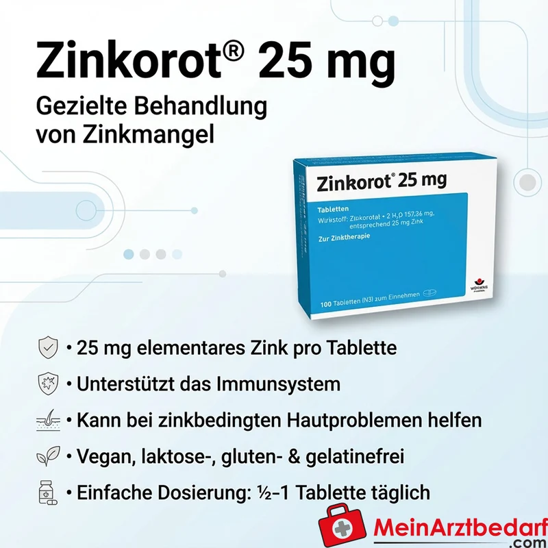 Zinkorot 25 mg Tabletten
