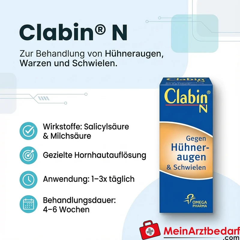 Clabin N 140 mg Salicylsäure / 46 mg Milchsäure Collodium-Lösung zum Auftragen