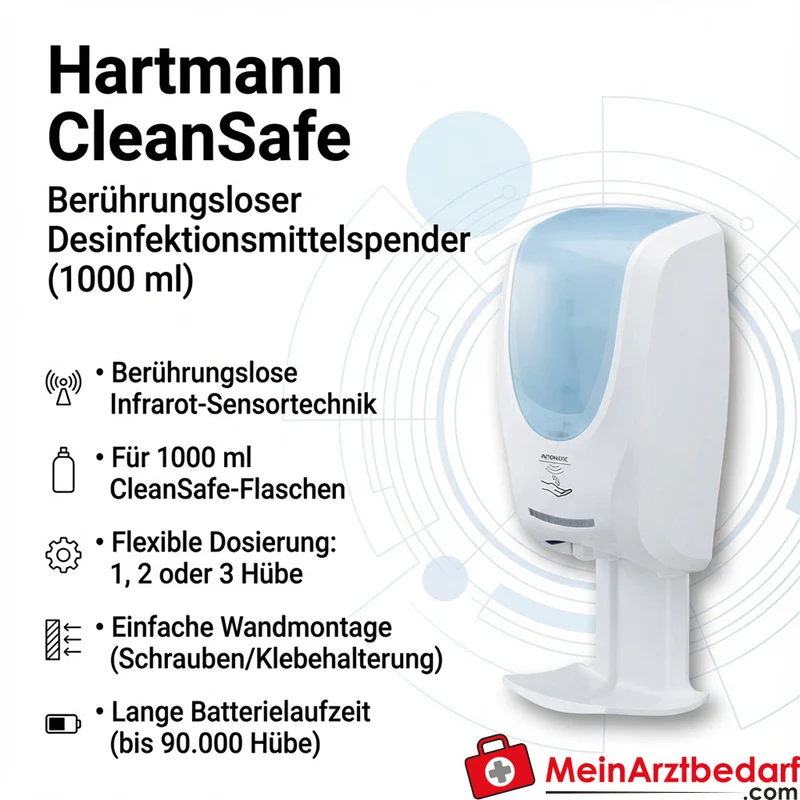Hartmann CleanSafe Touchless Wand-Desinfektionsmittelspender berührungslos 1000 ml