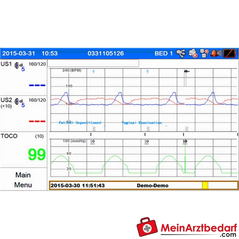 medical ECONET Smart 3 Zwillings-Fetalmonitor