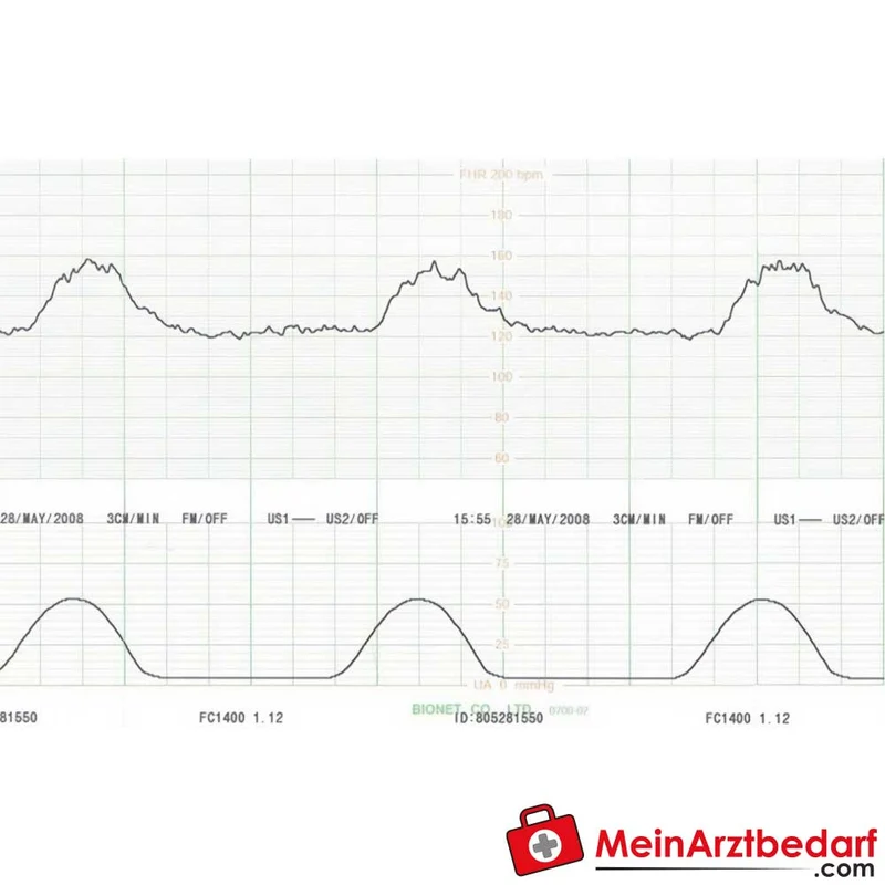 medical ECONET Smart 3 Zwillings-Fetalmonitor