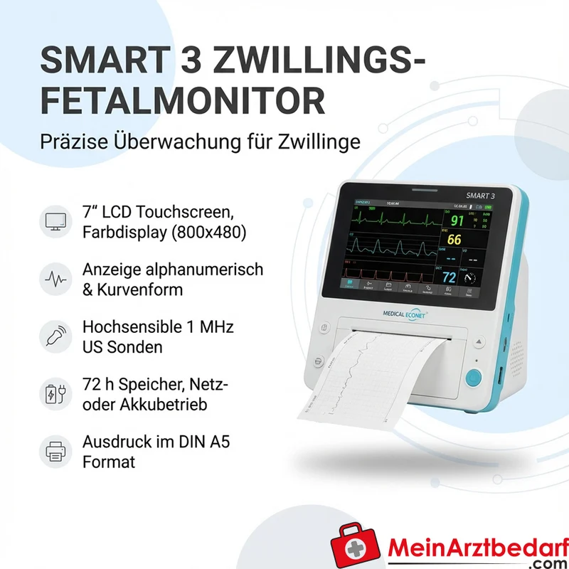 medical ECONET Smart 3 Zwillings-Fetalmonitor