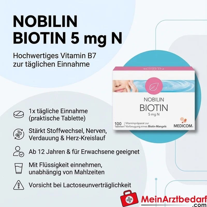 Nobilin Biotin 5 mg Tabletten