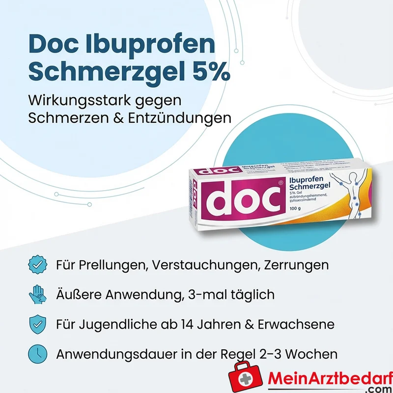 Doc Ibuprofen 5% Schmerzgel