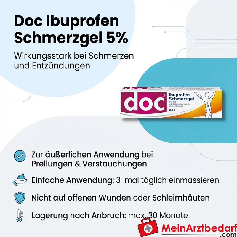 Doc Ibuprofen 5% Schmerzgel