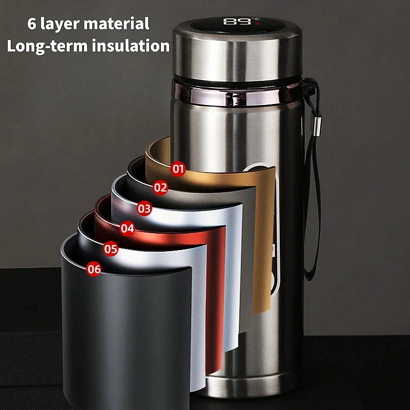 Smarte Thermoskanne mit Temperaturanzeige | Modern und auslaufsicher