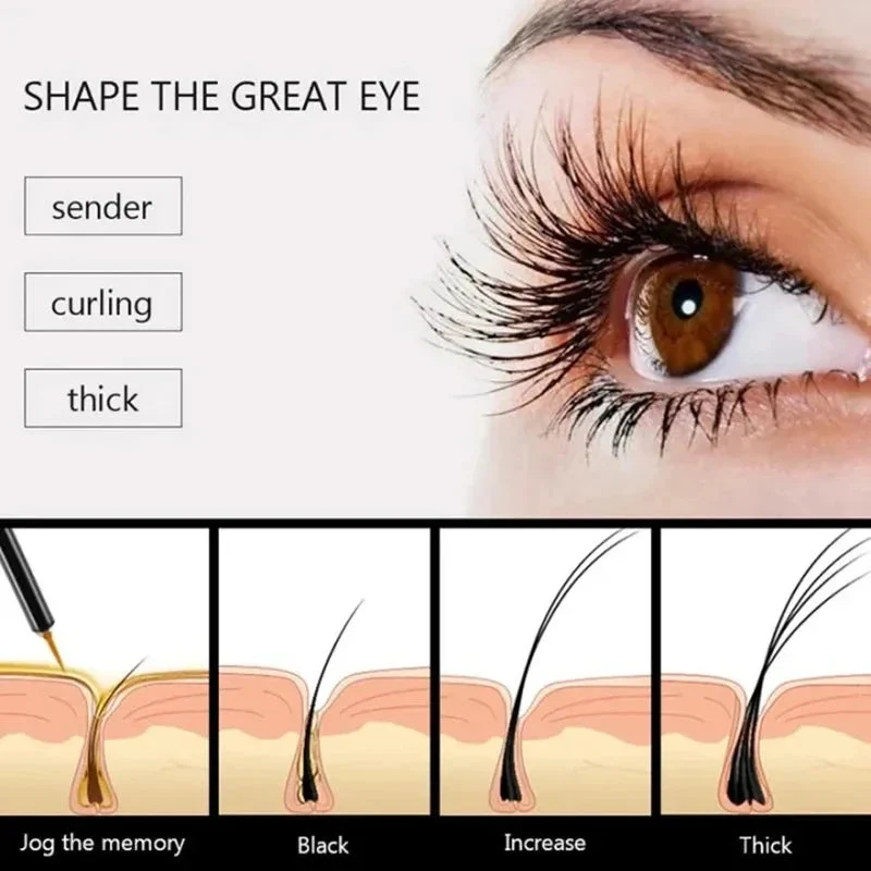 Wimpernserum für längere, vollere Wimpern in nur 7 Tagen