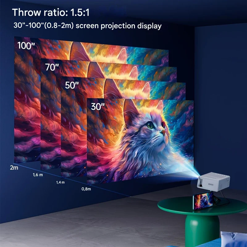 Mini Projektor – Tragbares Design mit 3000 Lumen & HDMI/USB für Klare Bilder überall