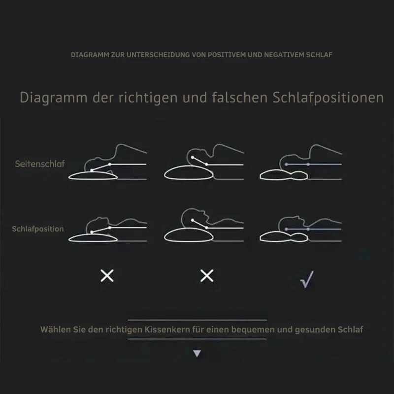 Orthopädisches Nackenkissen – Ergonomische Entlastung trifft erholsamen Schlaf