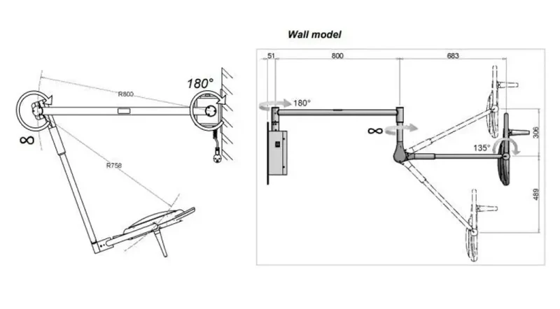 SLIM Operatielamp wandmodel