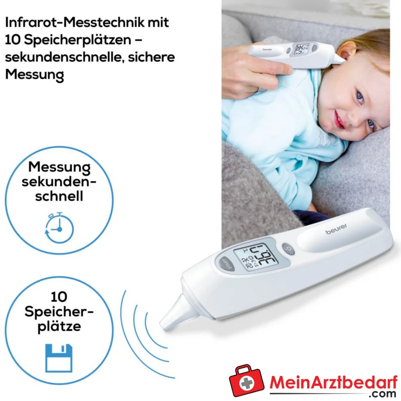 Beurer FT 58 Infrarot-Ohrthermometer Fieberalarm Smiley-Anzeige 10 Speicherplätze wechselbare Schutzkappen
