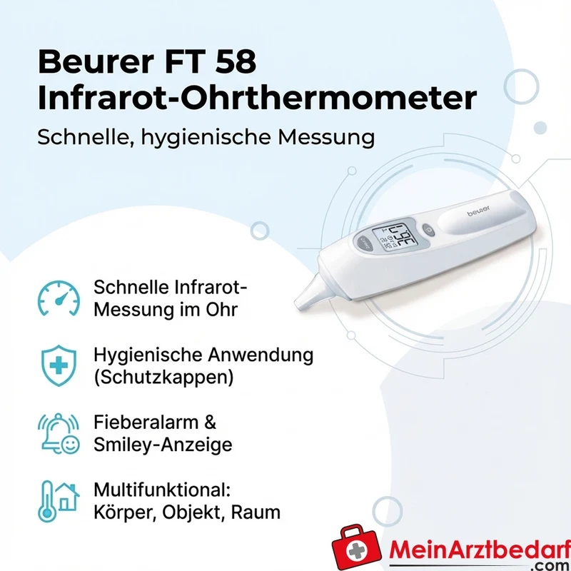 Beurer FT 58 Infrarot-Ohrthermometer Fieberalarm Smiley-Anzeige 10 Speicherplätze wechselbare Schutzkappen