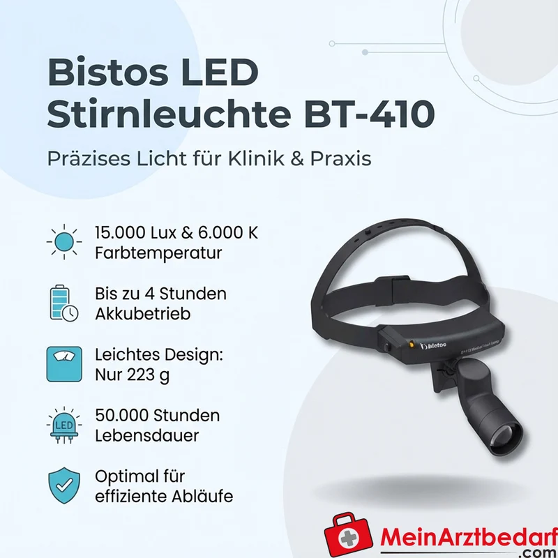 Bistos BT-410 LED Stirnleuchte, 15.000 Lux, Akku 4 h, 223 g, 6.000 K