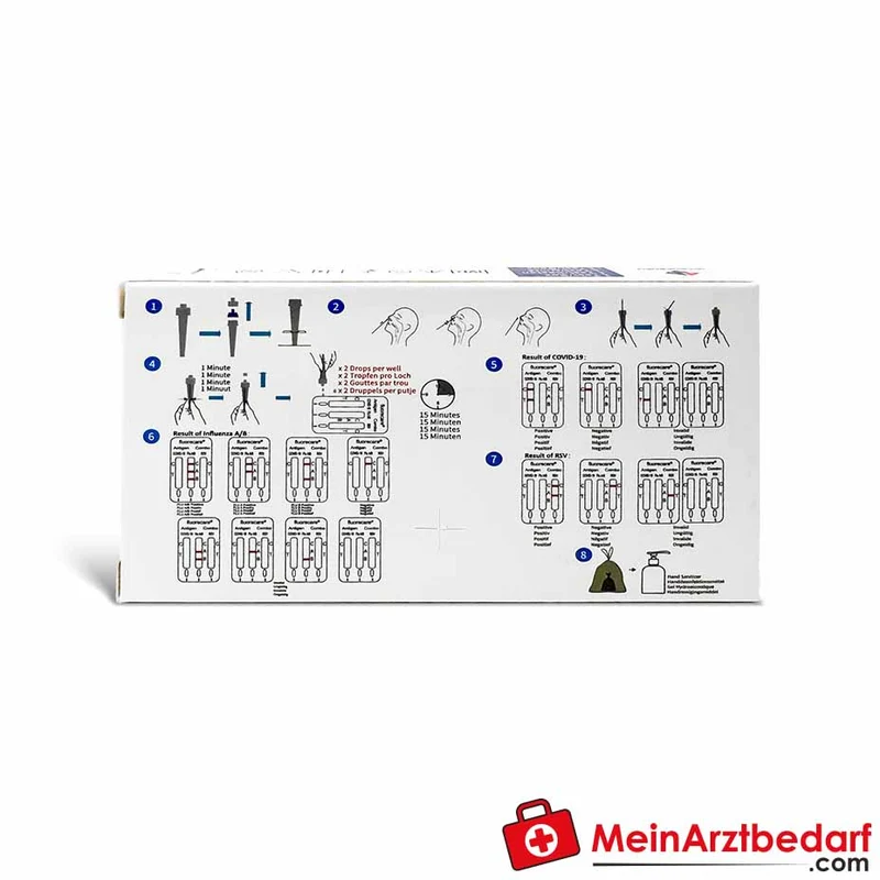 Fluorecare 4in1 Kombi-Selbsttest SARS‑CoV‑2, Influenza A/B und RSV, 1 Stück