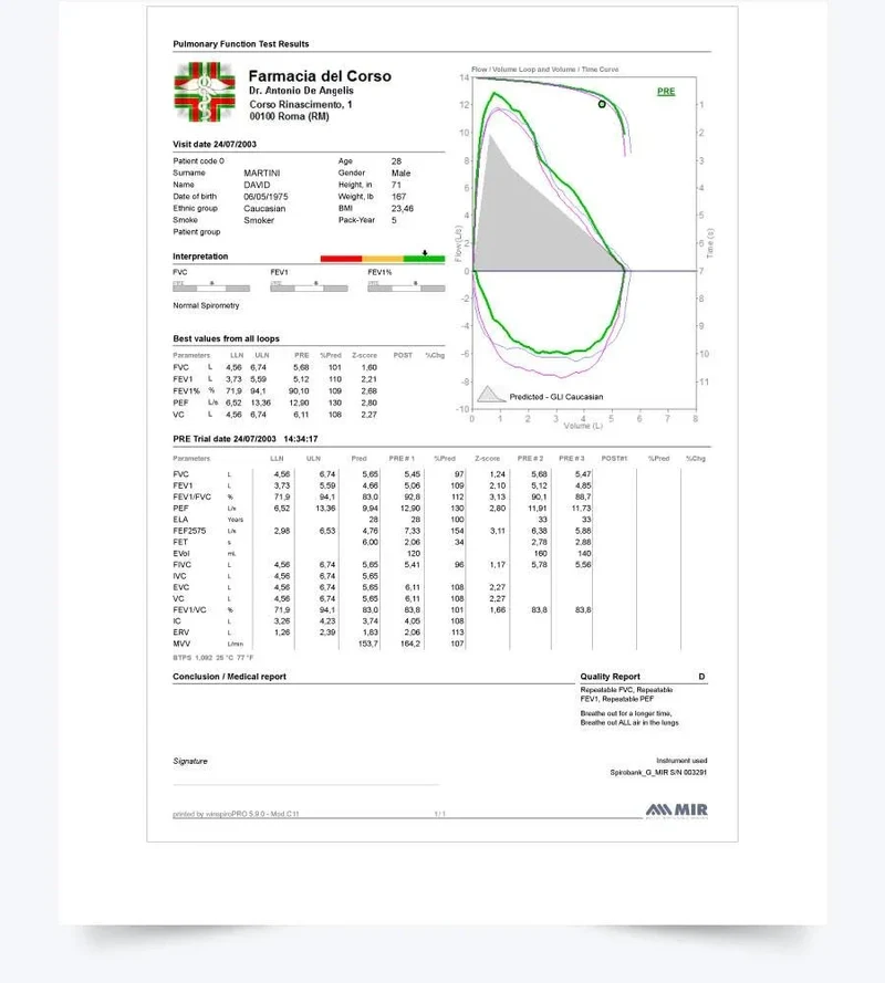 Minispir ® Spirometer New zonder reusable turbine