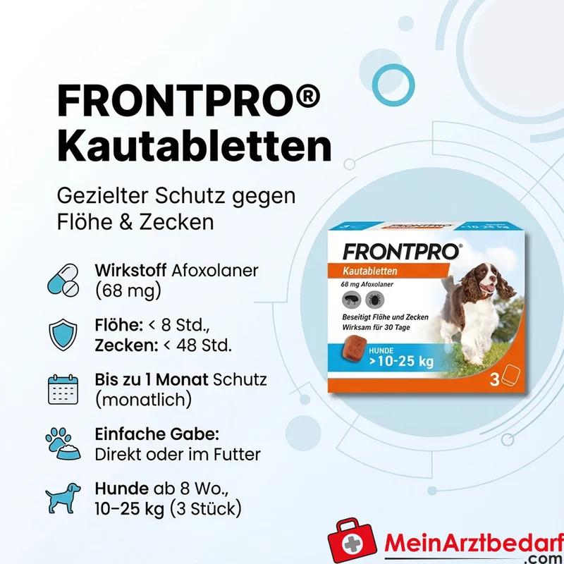 Frontpro Kautabletten Afoxolaner 68 mg für Hunde 10–25 kg 3 Stück