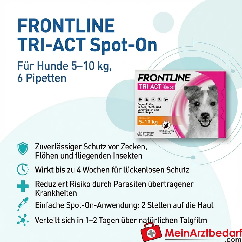 Frontline Tri-Act Hund 5–10 kg Fipronil und Permethrin Spot-On 6 Stück