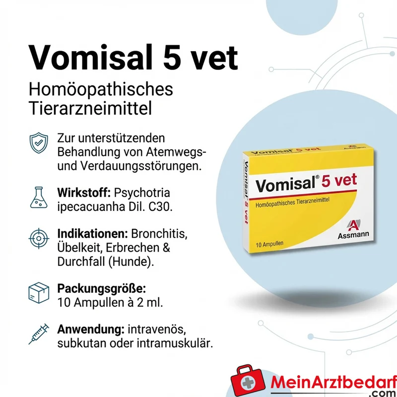 Vomisal 5 vet Psychotria ipecacuanha Dil. C30 Injektions-Ampullen 40 x 2 ml