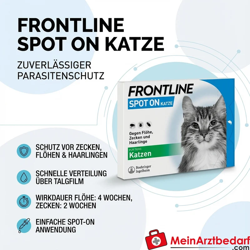 FRONTLINE Spot On für Katzen Fipronil Lösung zum Auftropfen 6 Pipetten