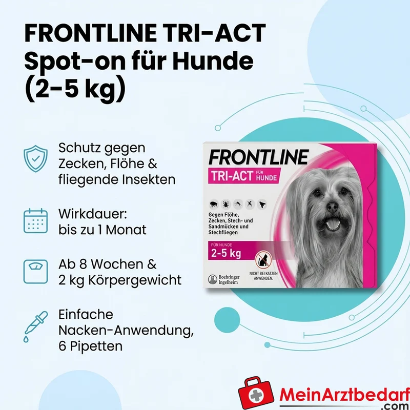 FRONTLINE TRI-ACT Fipronil/Permethrin Spot-on für Hunde 2–5 kg 6 Pipetten