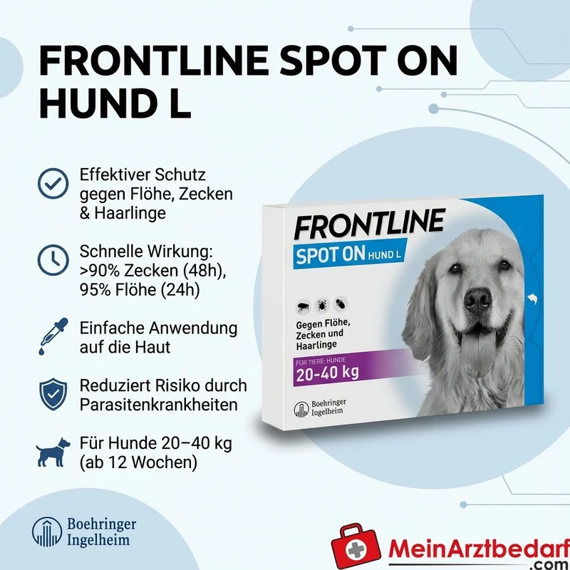 Frontline Spot On Hund 20–40 kg Fipronil Pipetten 3 Stück