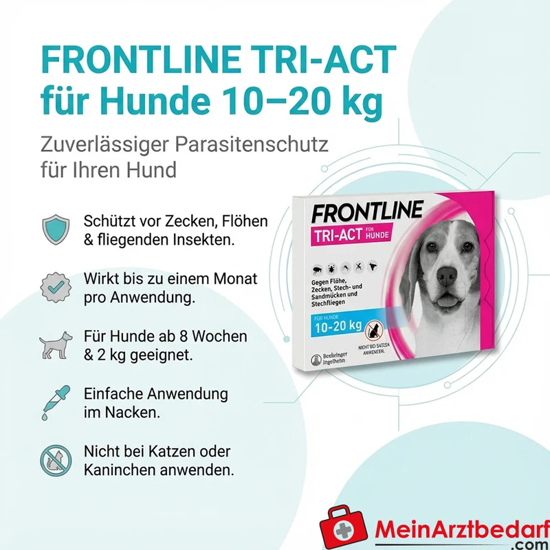 FRONTLINE Tri-Act Spot-on für Hunde 10–20 kg 6 Pipetten
