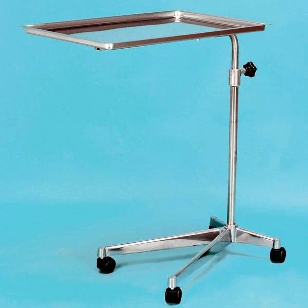 Instrumententafel Practice Model