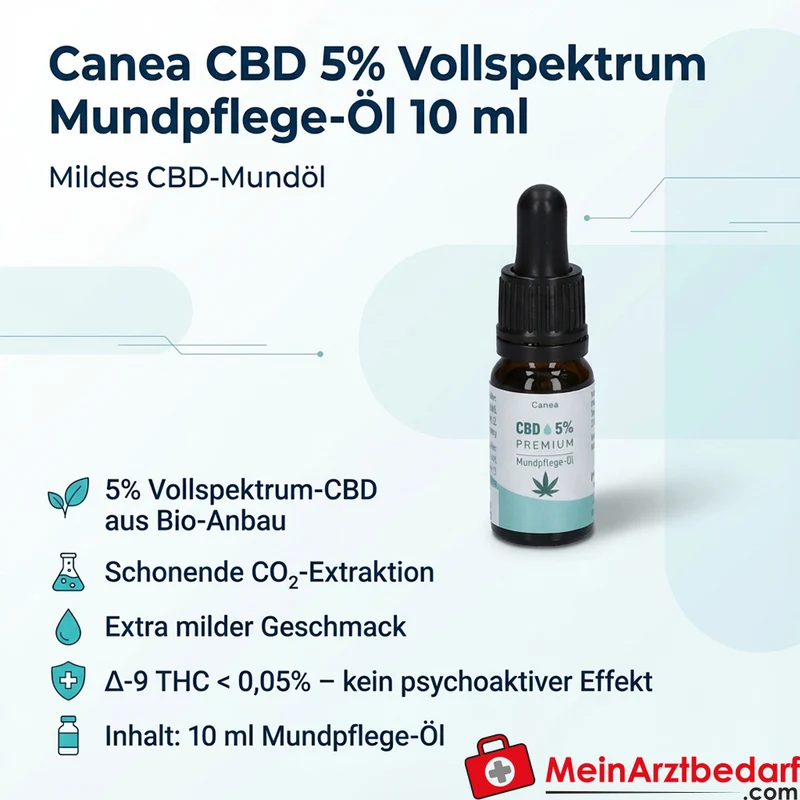 Canea CBD 5% Vollspektrum Mundpflege-Öl 10 ml