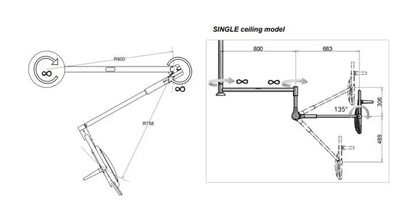 SLIM Operatielamp plafondmodel