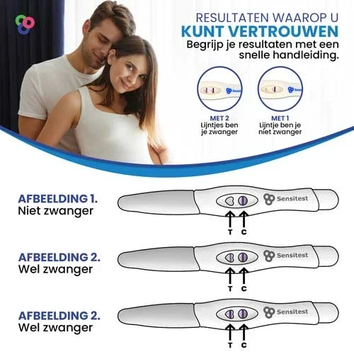 Sensitest Zwangerschapstest Midstream Extra Vroeg 6 dagen eerder - 3 stuks
