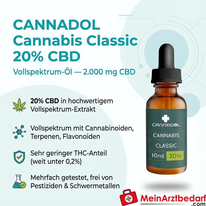 CANNADOL Cannabis Classic 20% CBD Vollspektrum-Öl 2000 mg