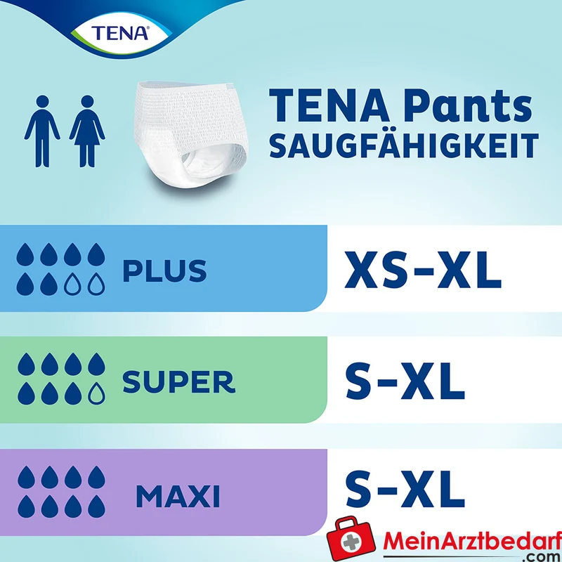 TENA Pants Plus Large Einweg-Pants L Hüftumfang 100–135 cm 4x14 Stück
