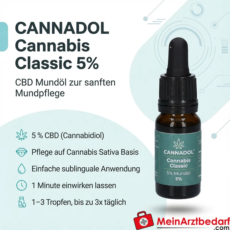 Cannadol Classic CBD Cannabidiol Hanfextrakt Tropfen 5%, 10 ml