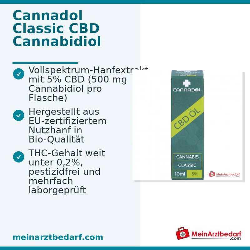 Cannadol Classic CBD Cannabidiol Hanfextrakt Tropfen 5%, 10 ml