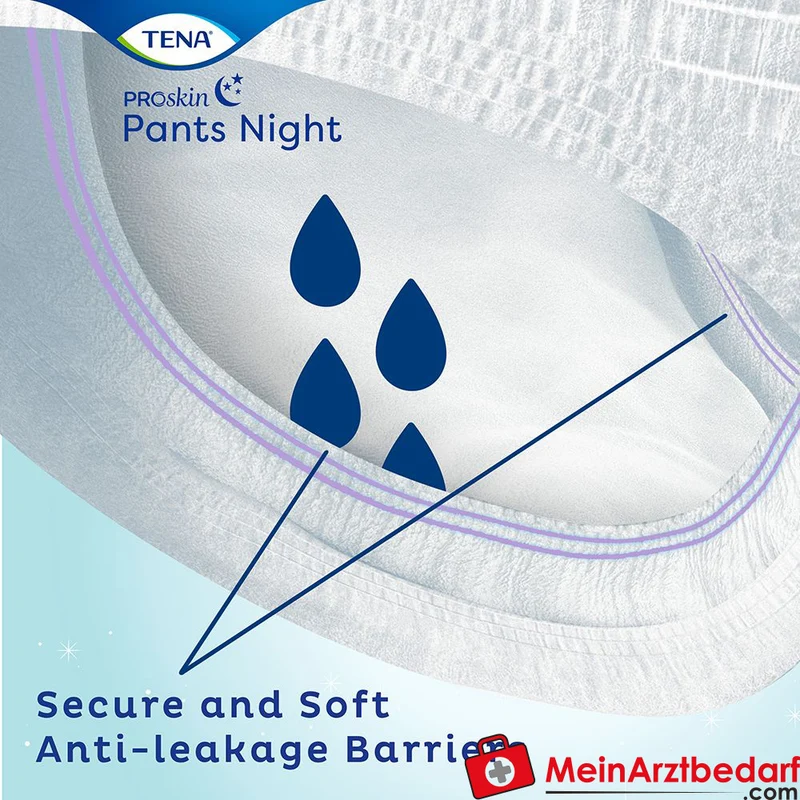 TENA Pants Night Super Einweghose Unisex M Nacht mit Lie-Down-Protection