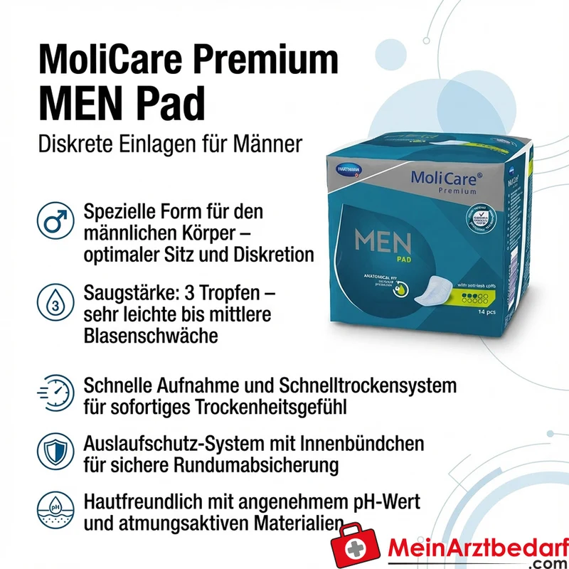 MoliCare Premium MEN Pads 3 Tropfen Einlagen