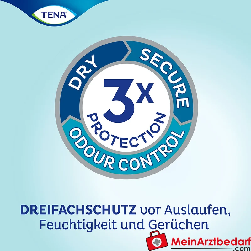 TENA Pants Plus Einmal-Hose Gr. XL Inkontinenz