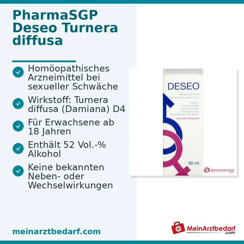 DESEO Turnera diffusa D4 Tropfen 20 ml