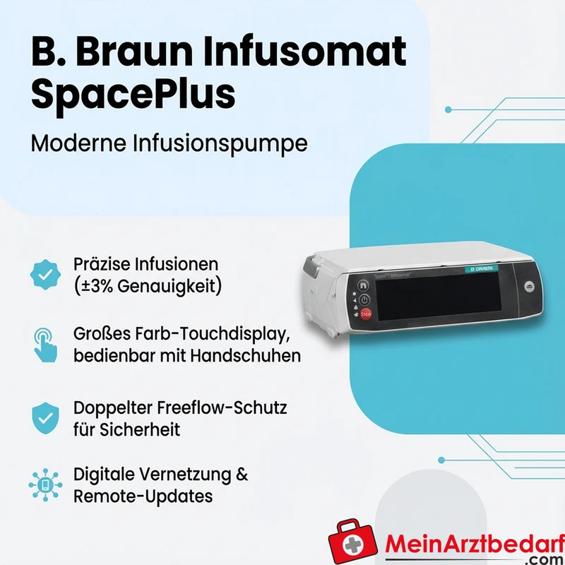 B. Braun Infusionspumpe Spaceplus Infusomat
