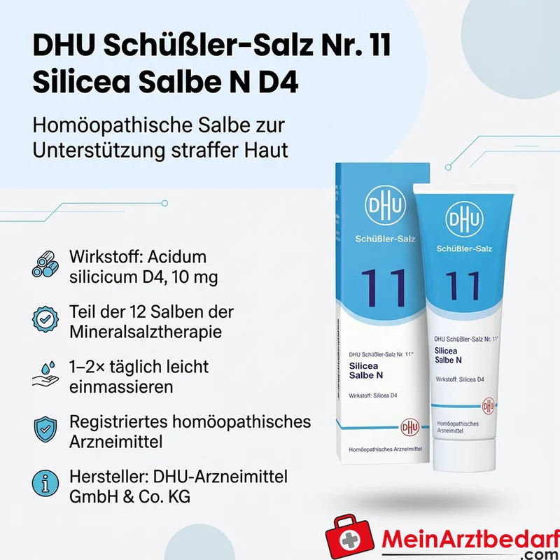 DHU Biochemie Silicea Nr.11 D4 Acidum silicicum 10 mg Salbe