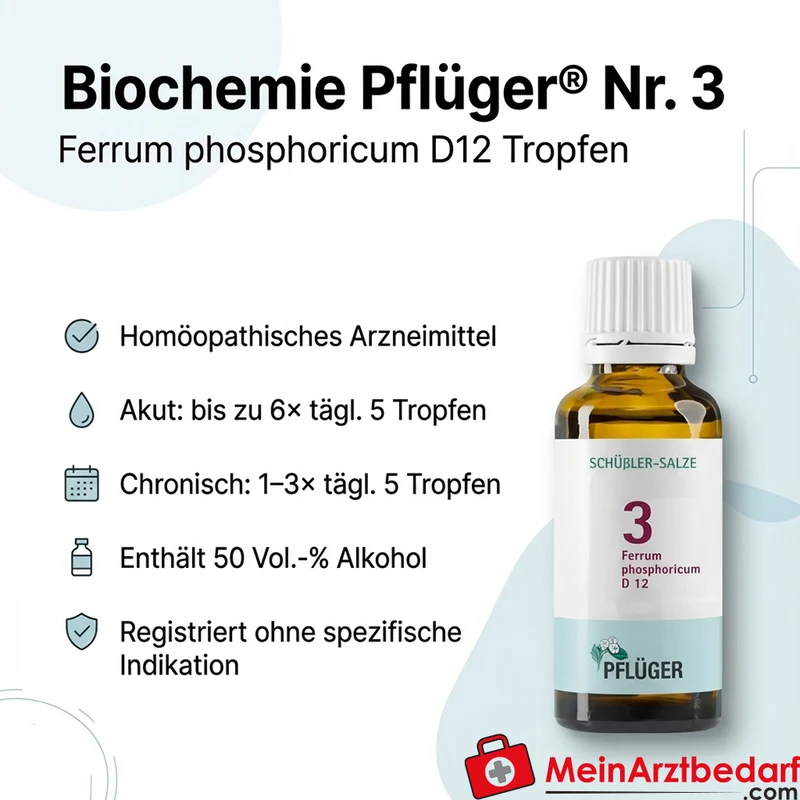 Biochemie Pflüger Ferrum phosphoricum D12 Tropfen 30 ml