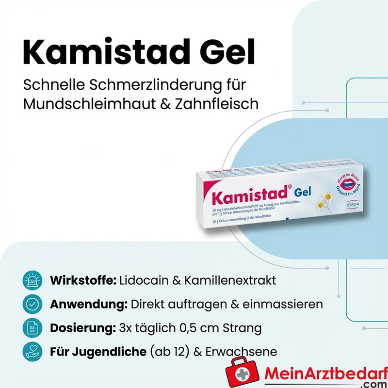 Kamistad Lidocain Mundgel bei Zahnfleisch- und Mundschleimhautentzündung