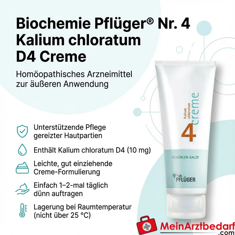 Biochemie Pflüger Nr. 4 Kalium chloratum D4 Creme 10 mg