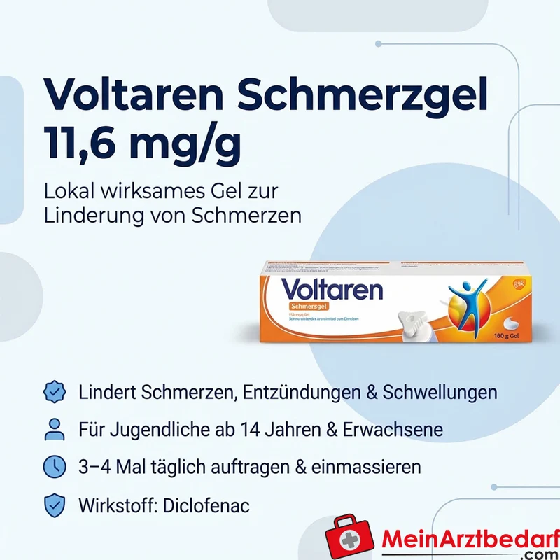 Voltaren Schmerzgel 11,6 mg/g Gel
