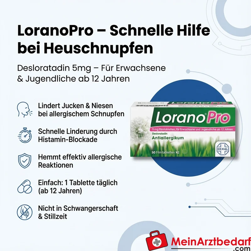 LoranoPro 5 mg Tabletten