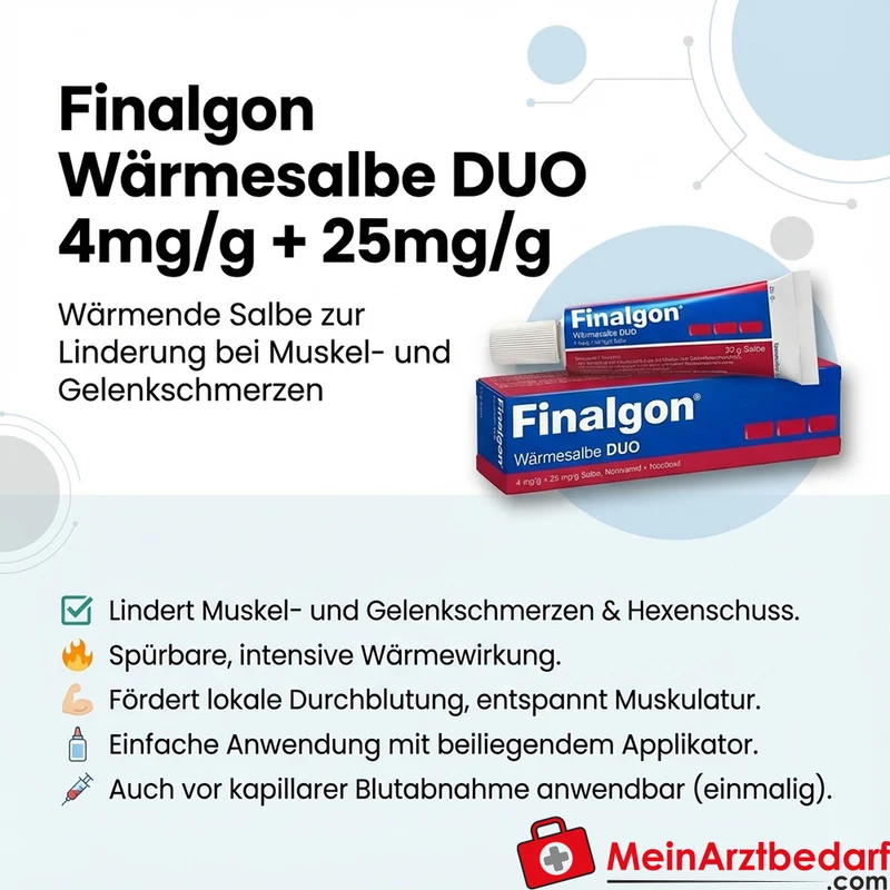 Finalgon Wärmesalbe DUO 4 mg/g + 25 mg/g Salbe